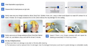 Replacement Lens and Installation Kit