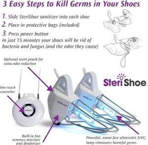 SteriShoe+® Shoe Sanitizer Case of 4 Patient Kits (2 Shoe Kits per Box | 4 Patient Boxes per Case)