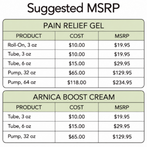 Doctor Hoy's™ Professional Pain Relief Gel | Topical Pain Relief Gel with Menthol, Anti-Inflammatory & Relieves Soreness